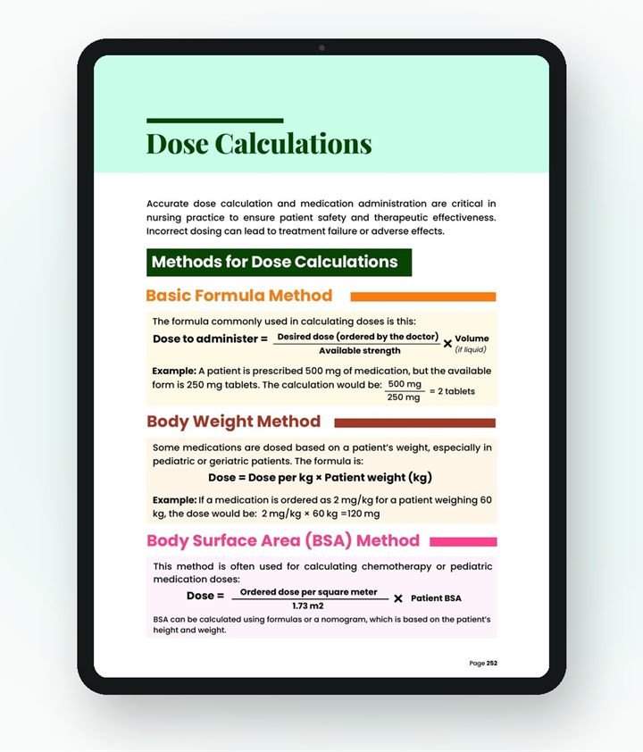 Tablet showing the Dose Calculations page: the basic formula, body weight and body surface area methods, each with a worked example